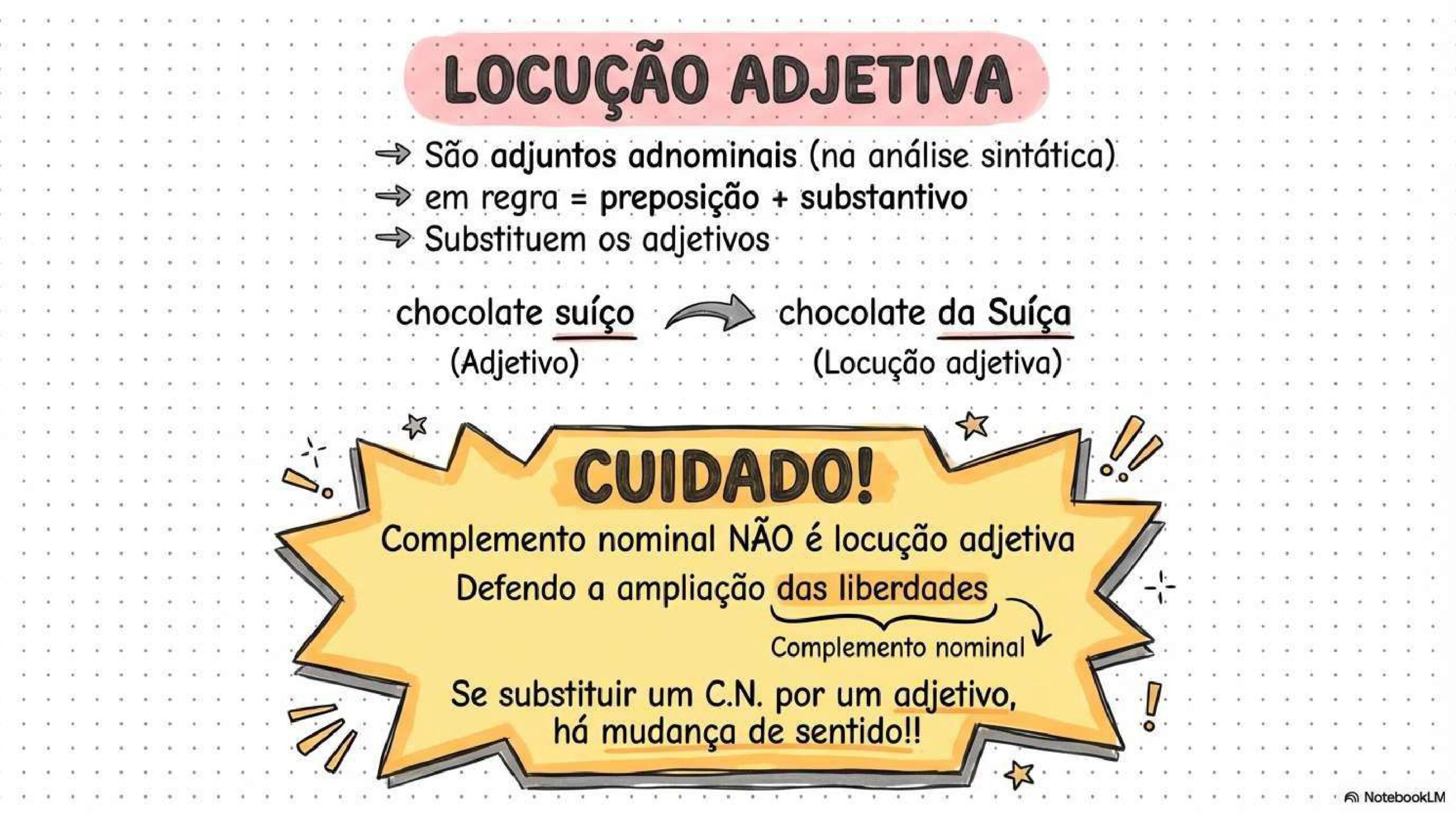 MAPAS MENTAIS DE PORTUGUÊS_compressed_page-0017