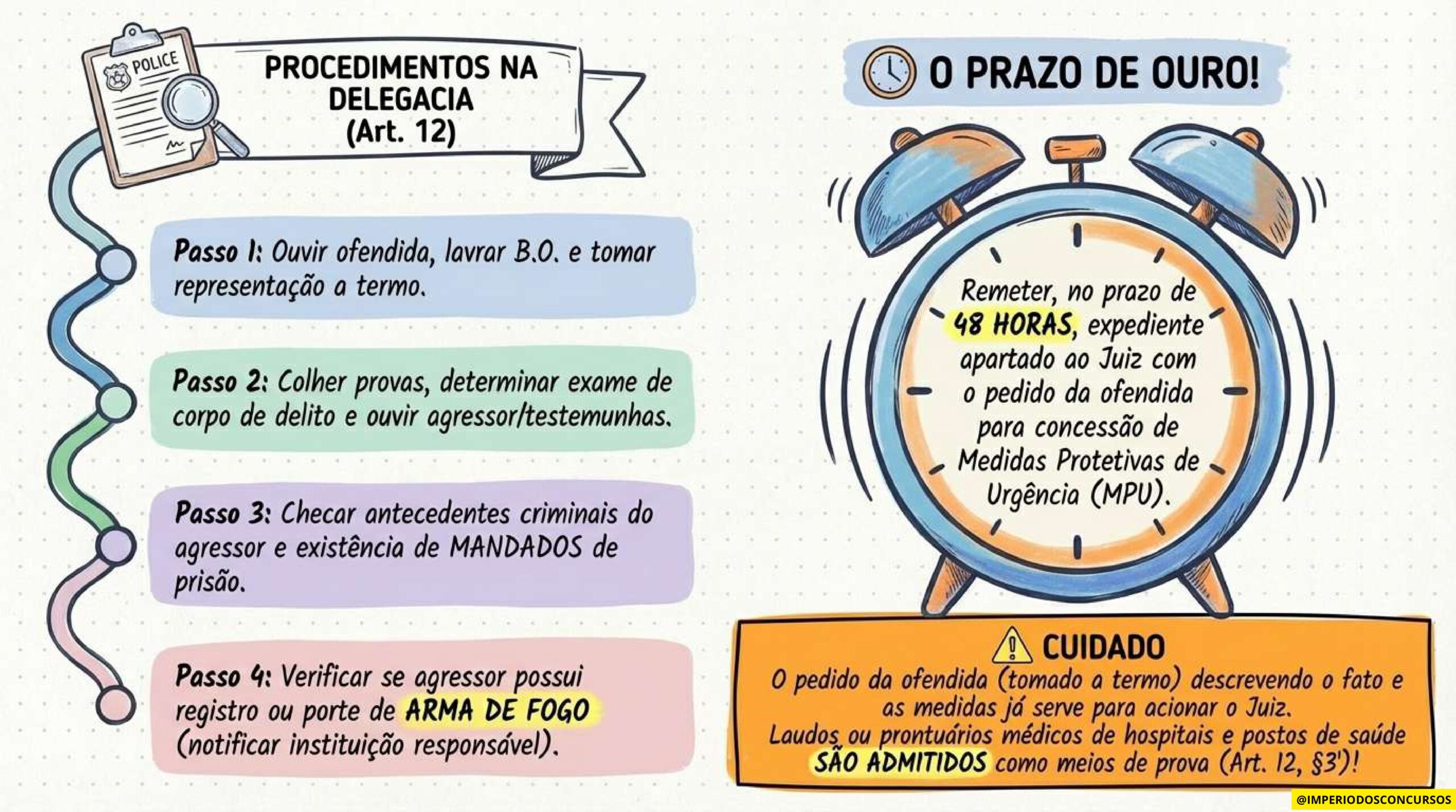 COMBO LEGISLAÇÃO MAPEADA - GUARDA MUNICIPAL-imagens-25