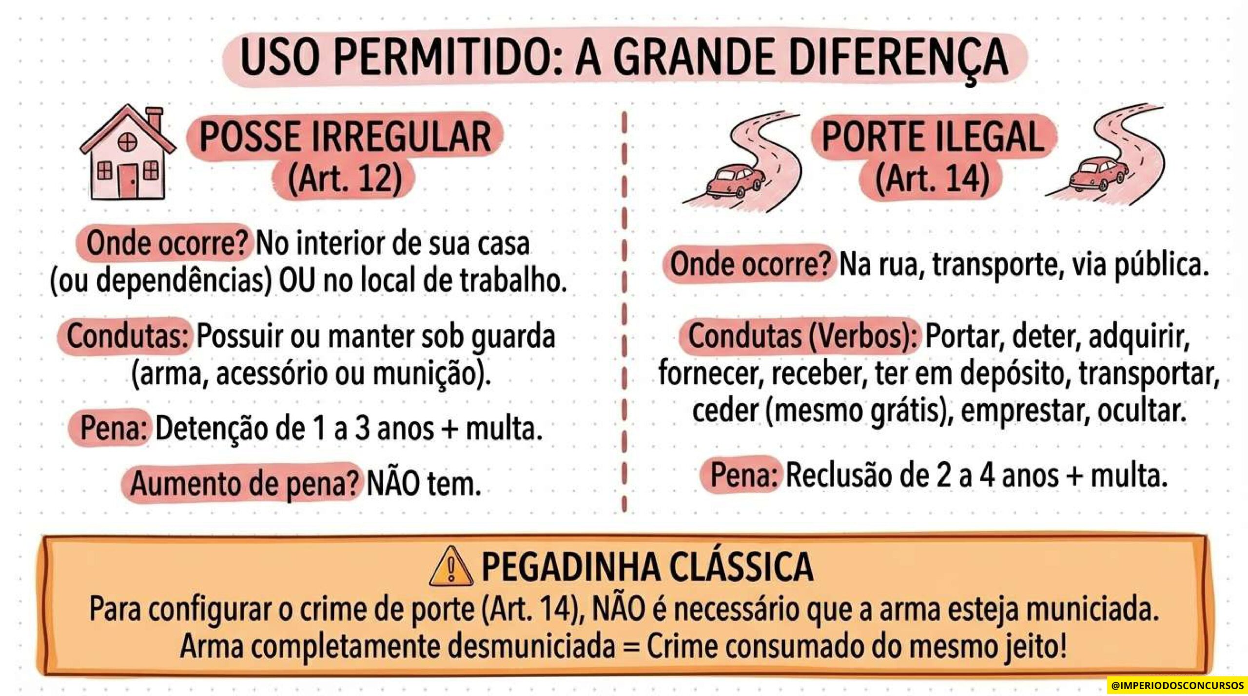 COMBO LEGISLAÇÃO MAPEADA - GUARDA MUNICIPAL-imagens-44