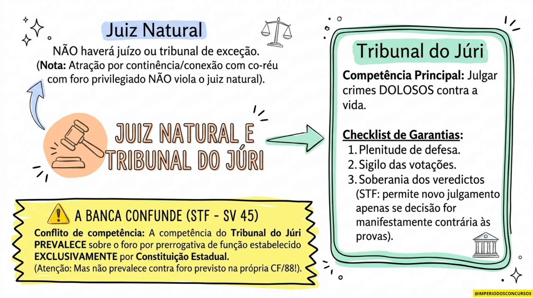 Caderno_do_Aprovado_Constitucional.pdf (1)