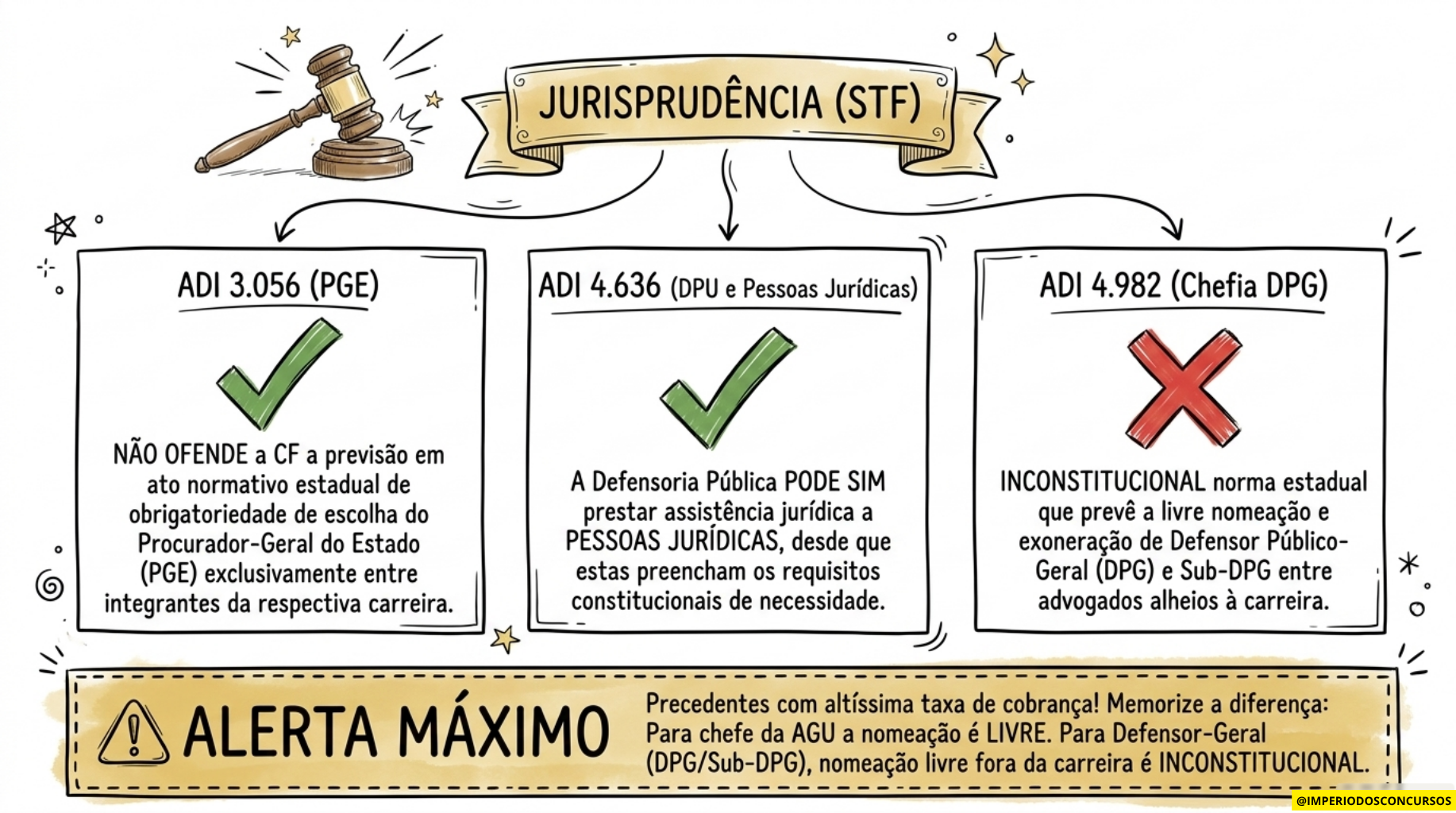 Essential_Justice_Functions.pdf