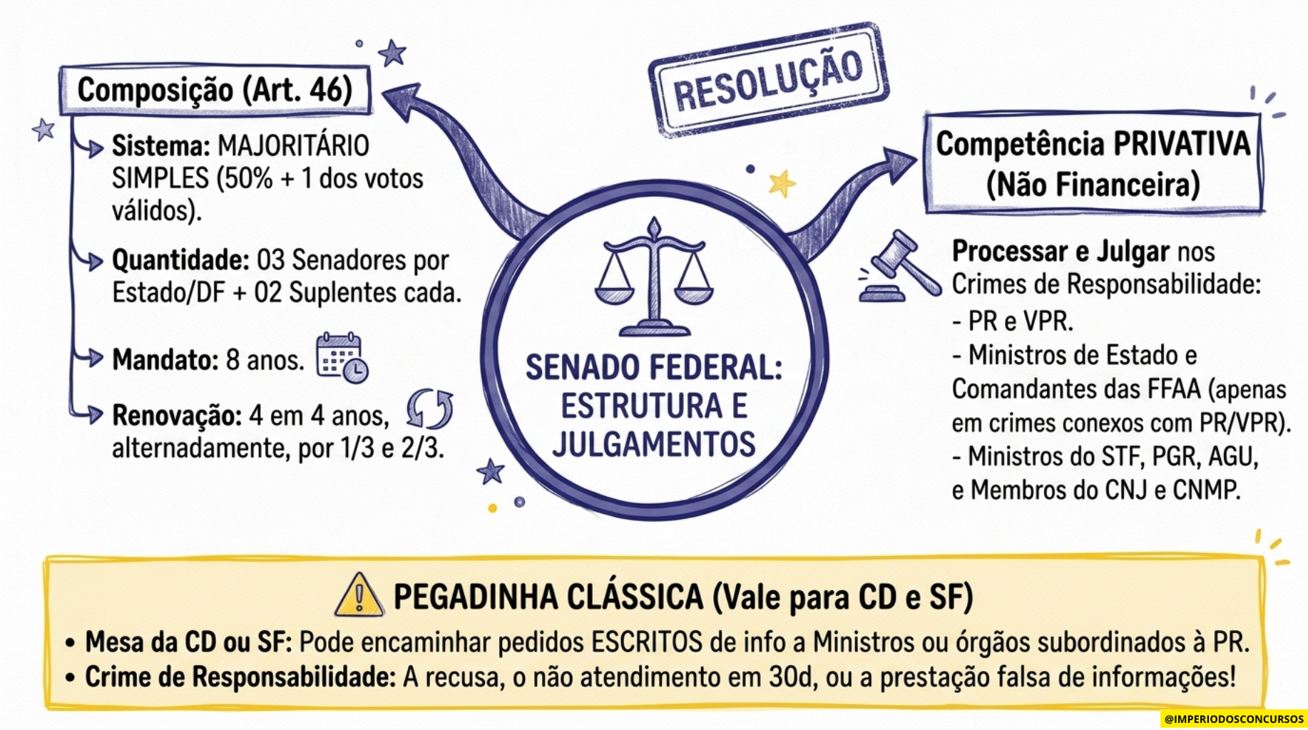 Legislative_Power_Essentials.pdf (1)