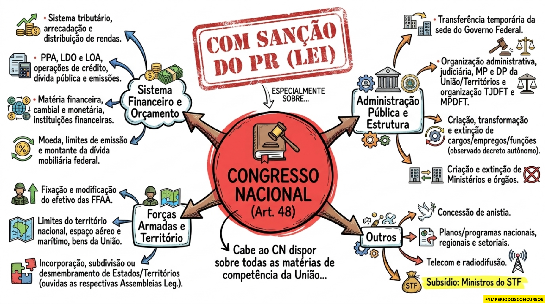 Legislative_Power_Essentials.pdf (2)