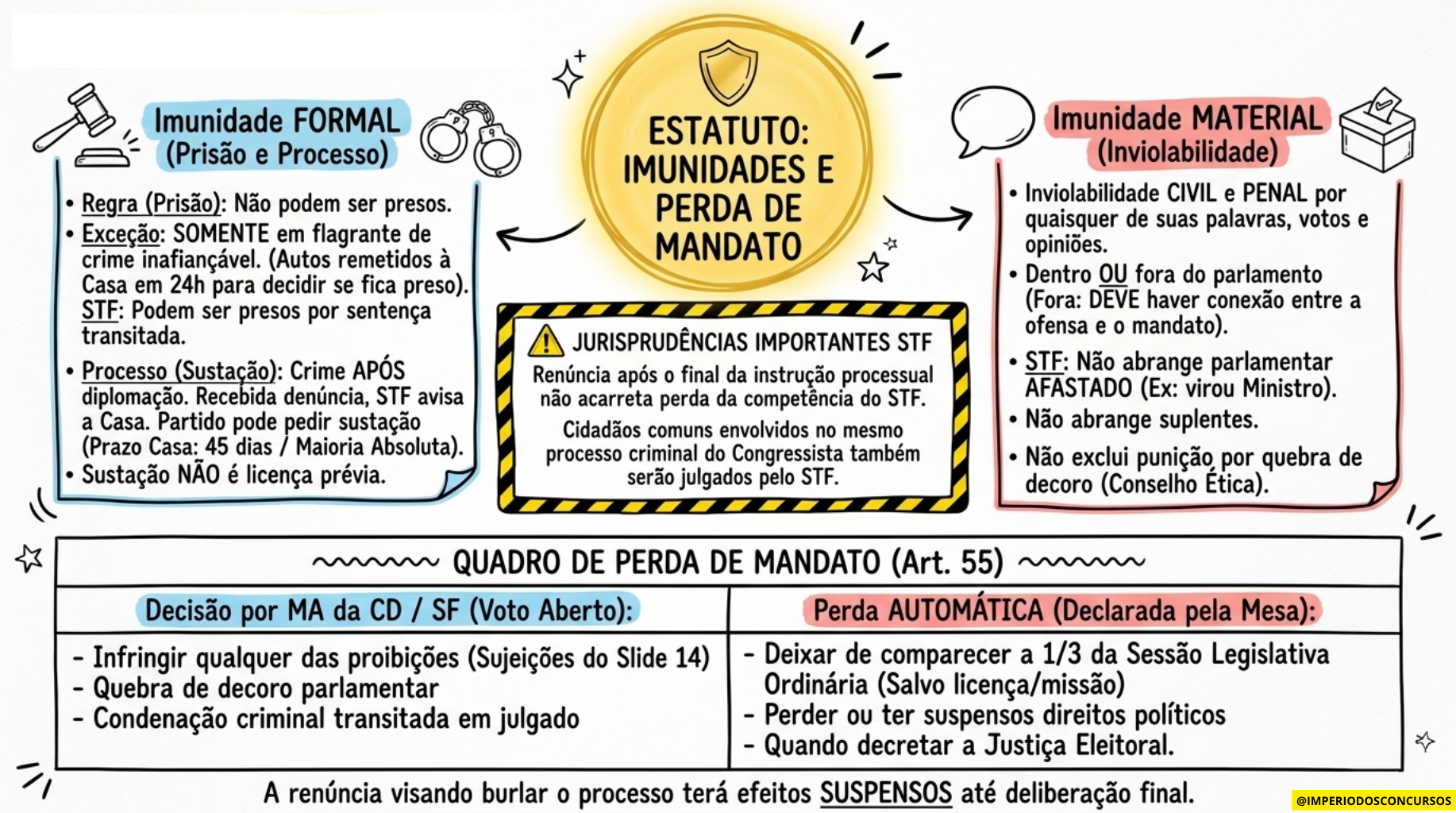 Legislative_Power_Essentials.pdf