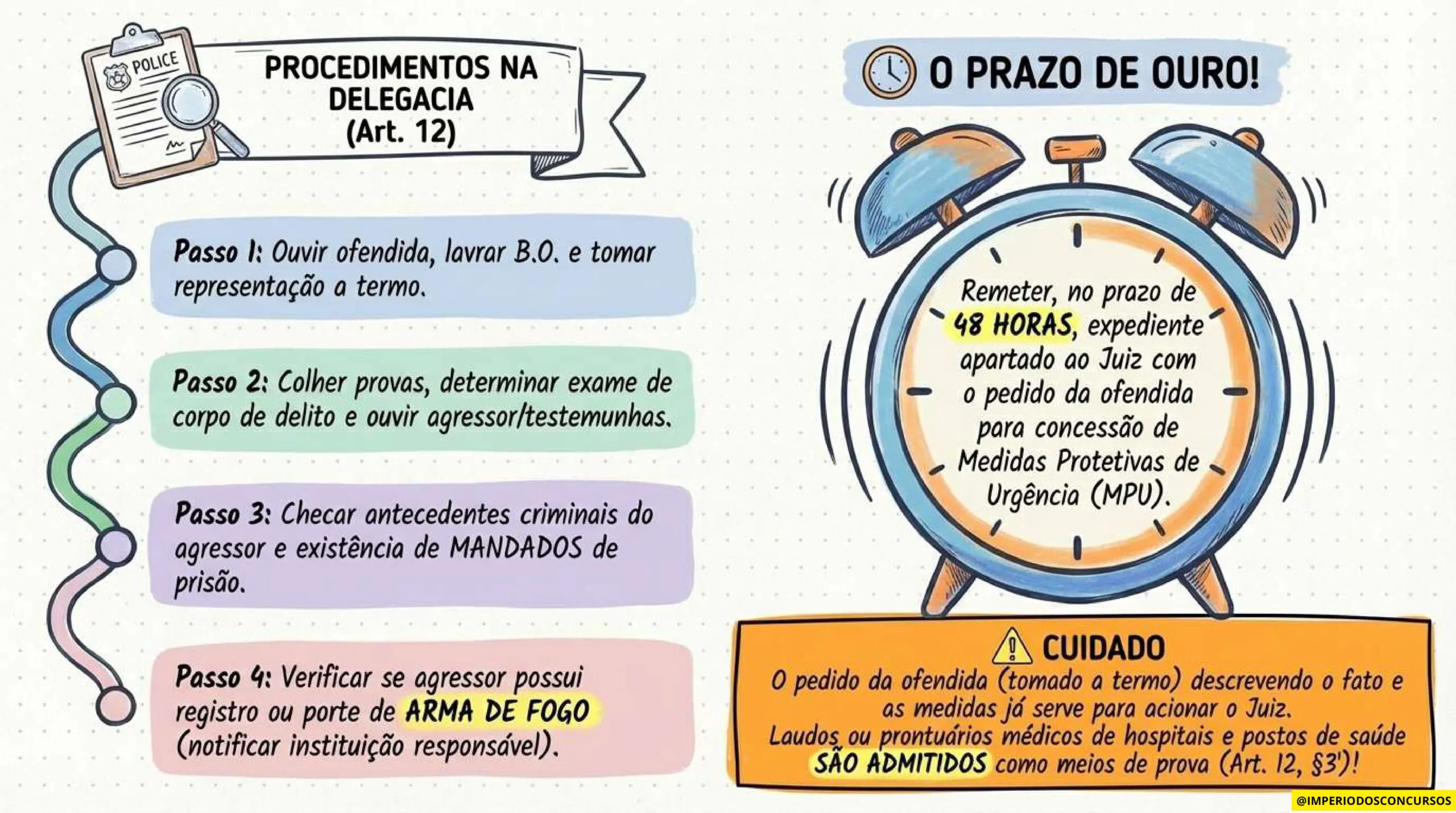 COMBO LEGISLAÇÃO MAPEADA - GUARDA MUNICIPAL-imagens-25