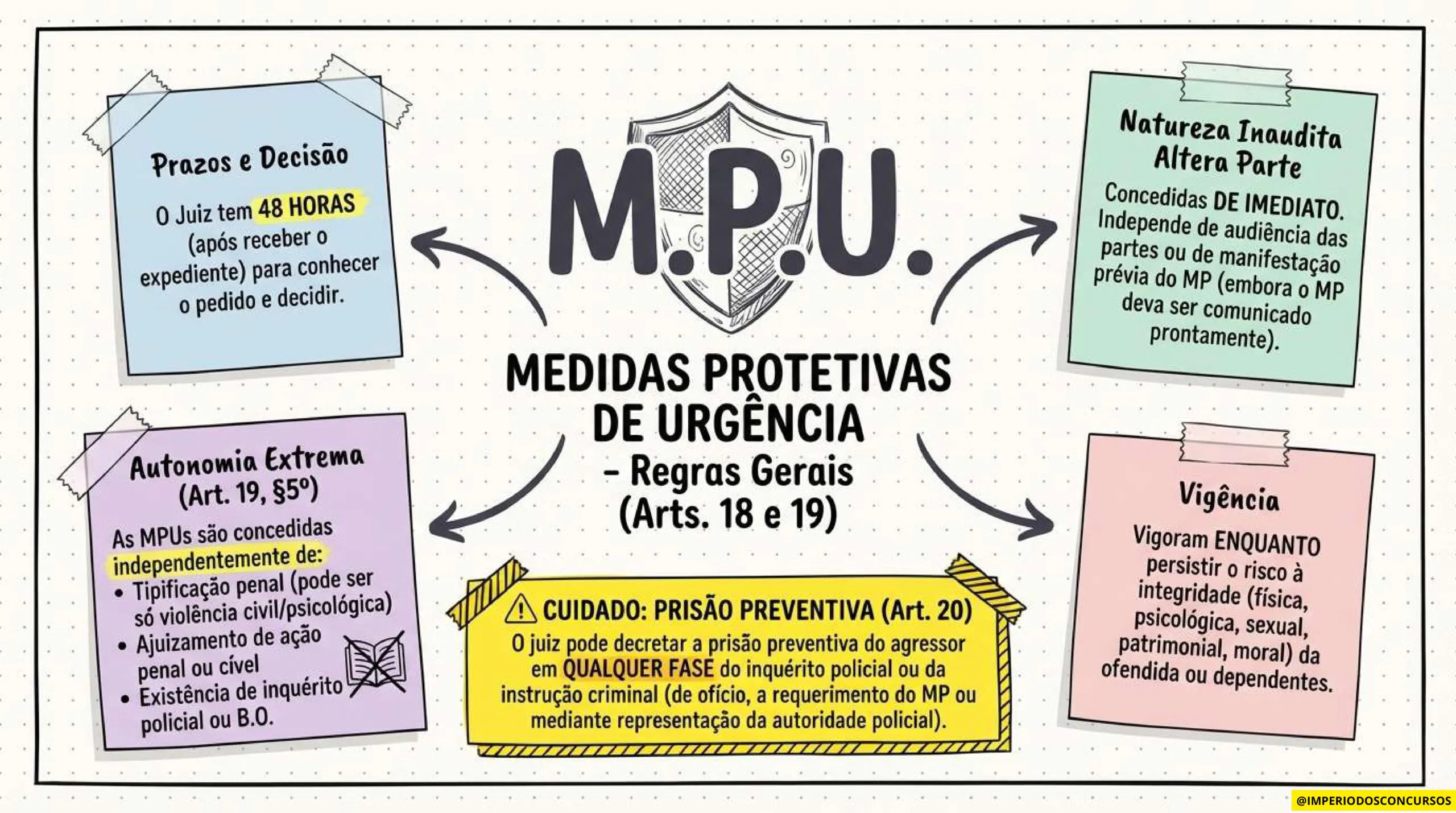 COMBO LEGISLAÇÃO MAPEADA - GUARDA MUNICIPAL-imagens-28