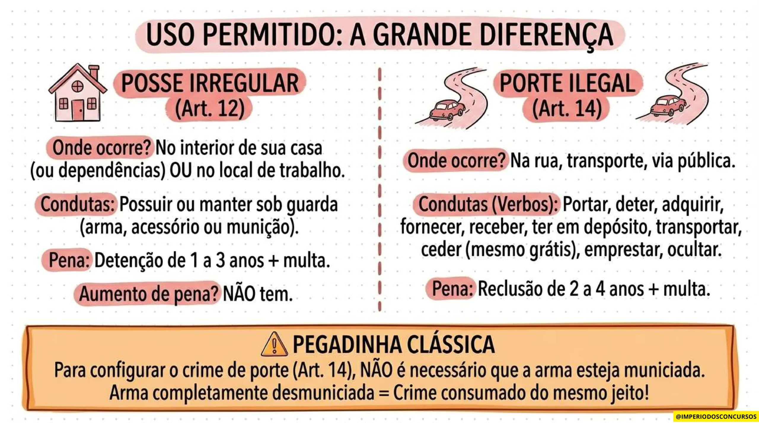 COMBO LEGISLAÇÃO MAPEADA - GUARDA MUNICIPAL-imagens-44