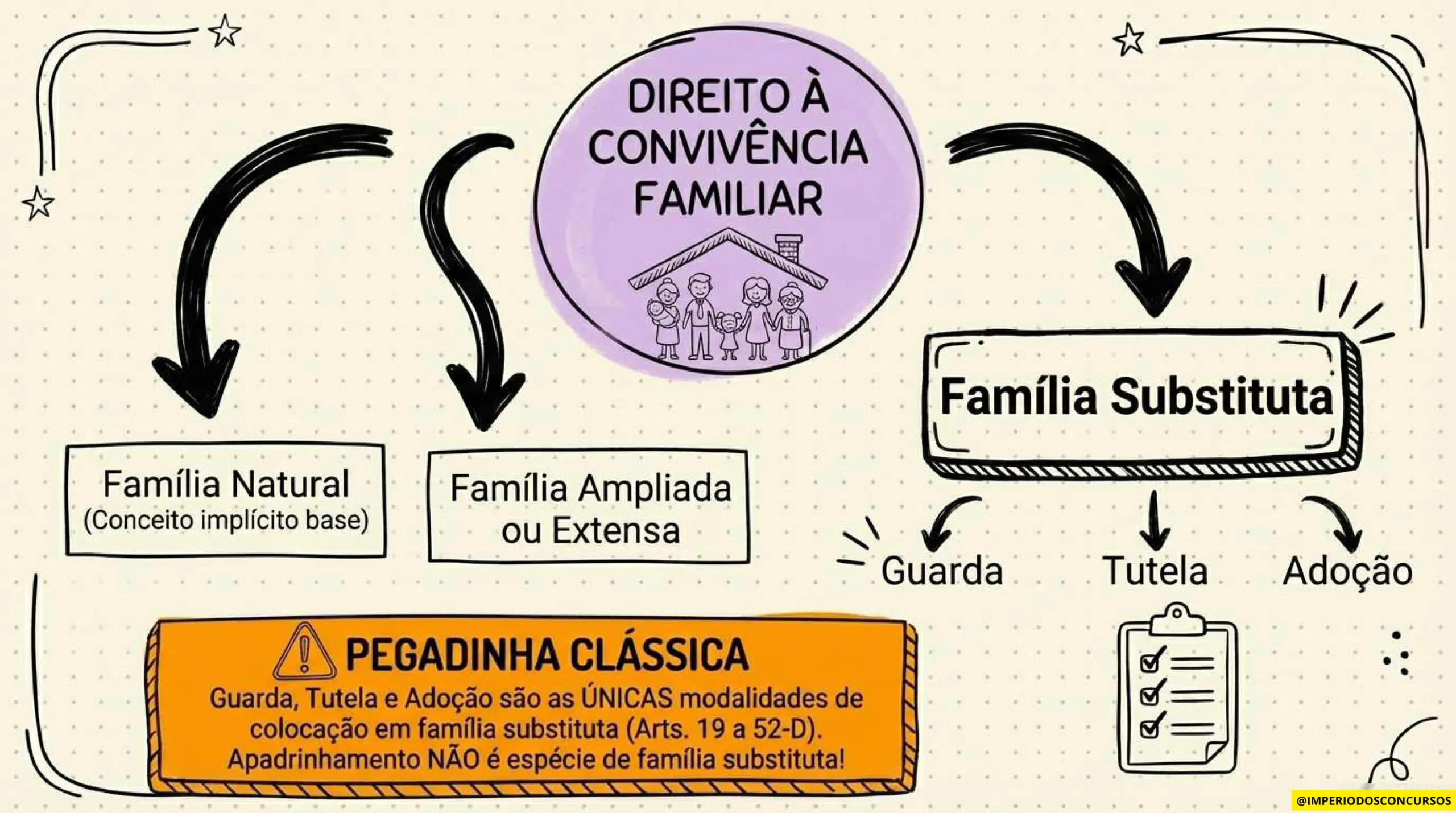 COMBO LEGISLAÇÃO MAPEADA - GUARDA MUNICIPAL-imagens-72