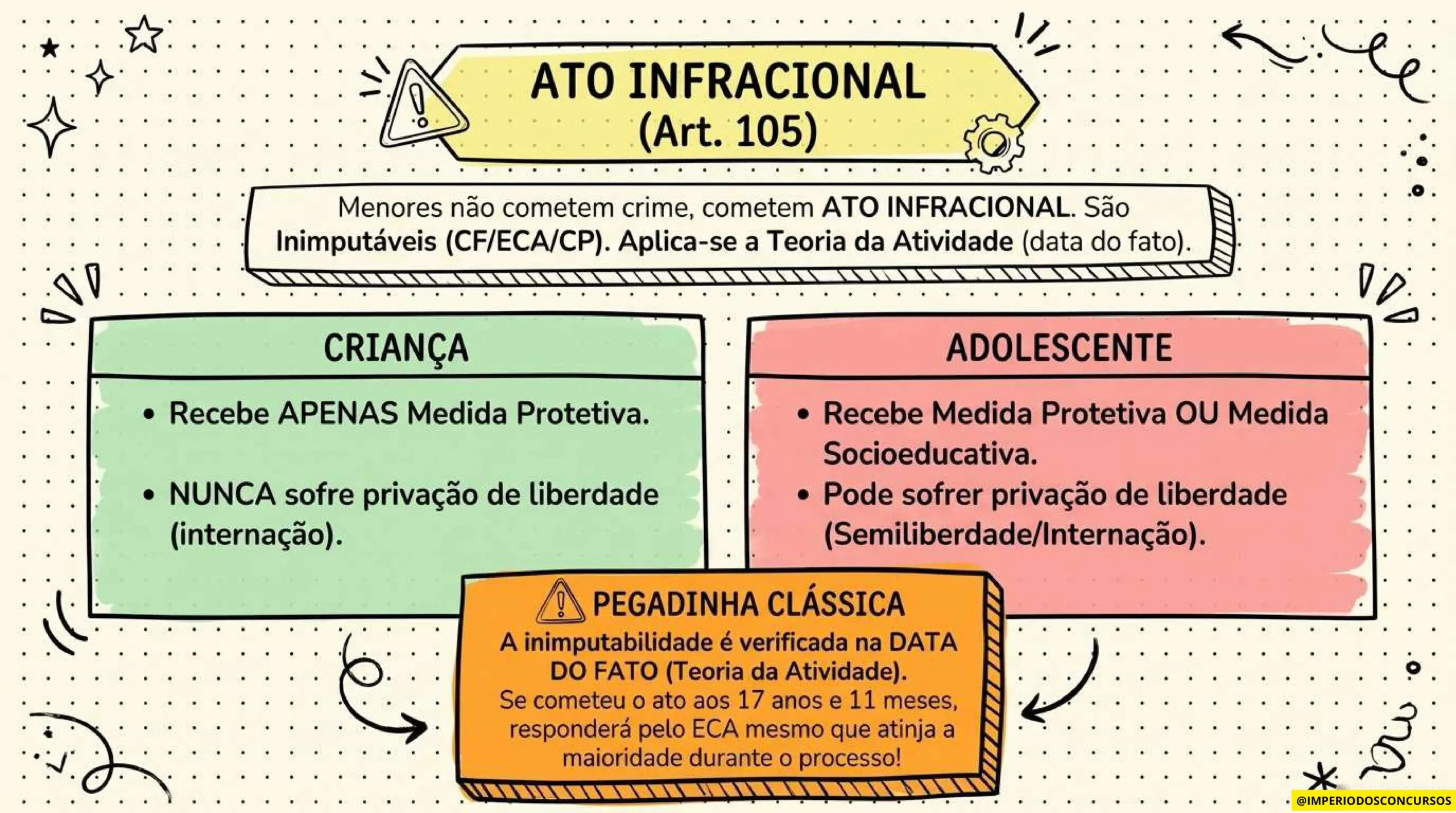 COMBO LEGISLAÇÃO MAPEADA - GUARDA MUNICIPAL-imagens-78